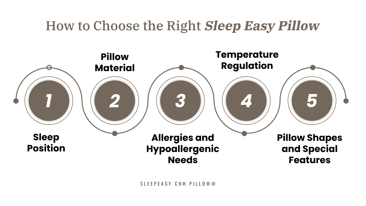 How To Choose The Right Sleep Easy Pillow