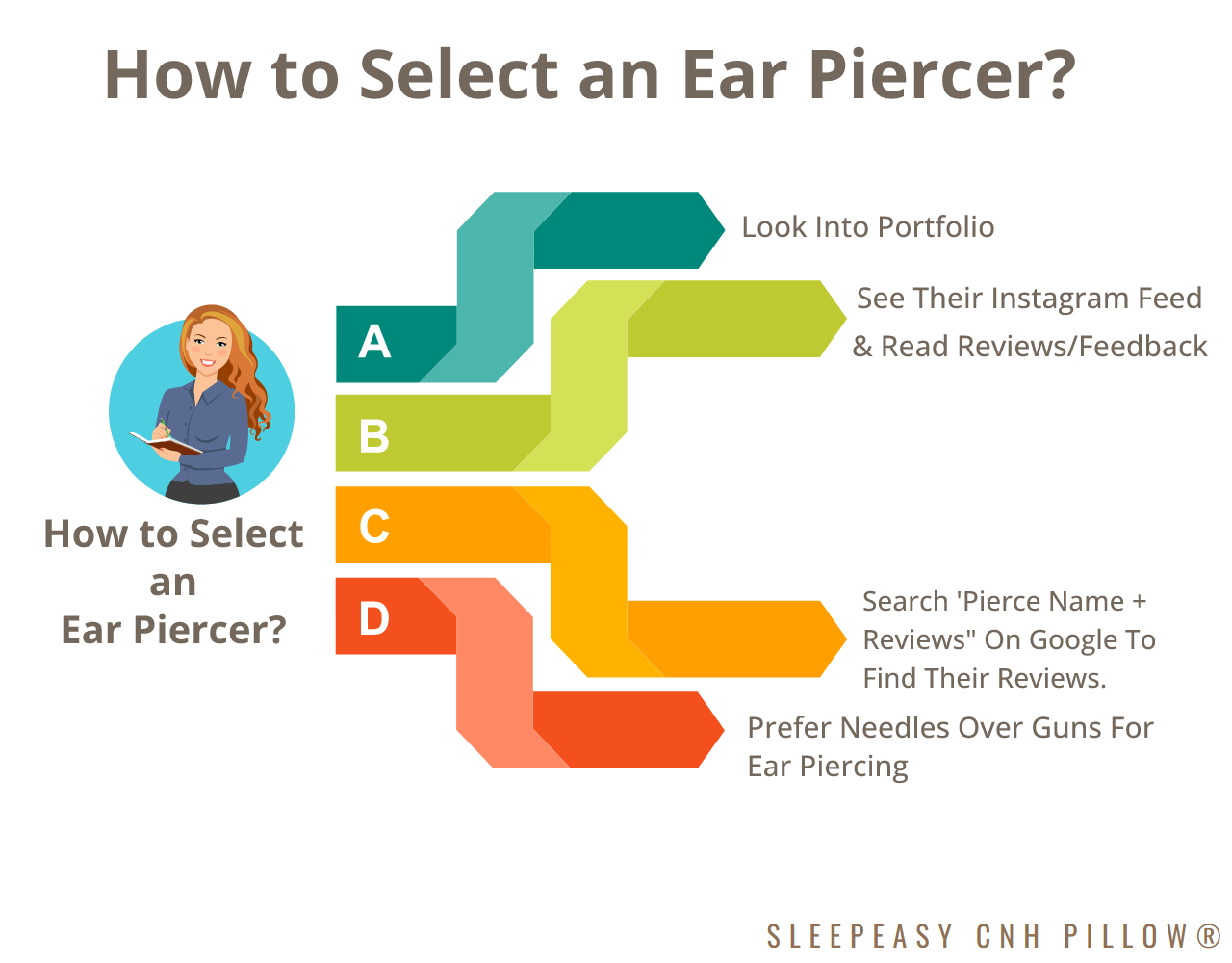 how to select an ear piercer