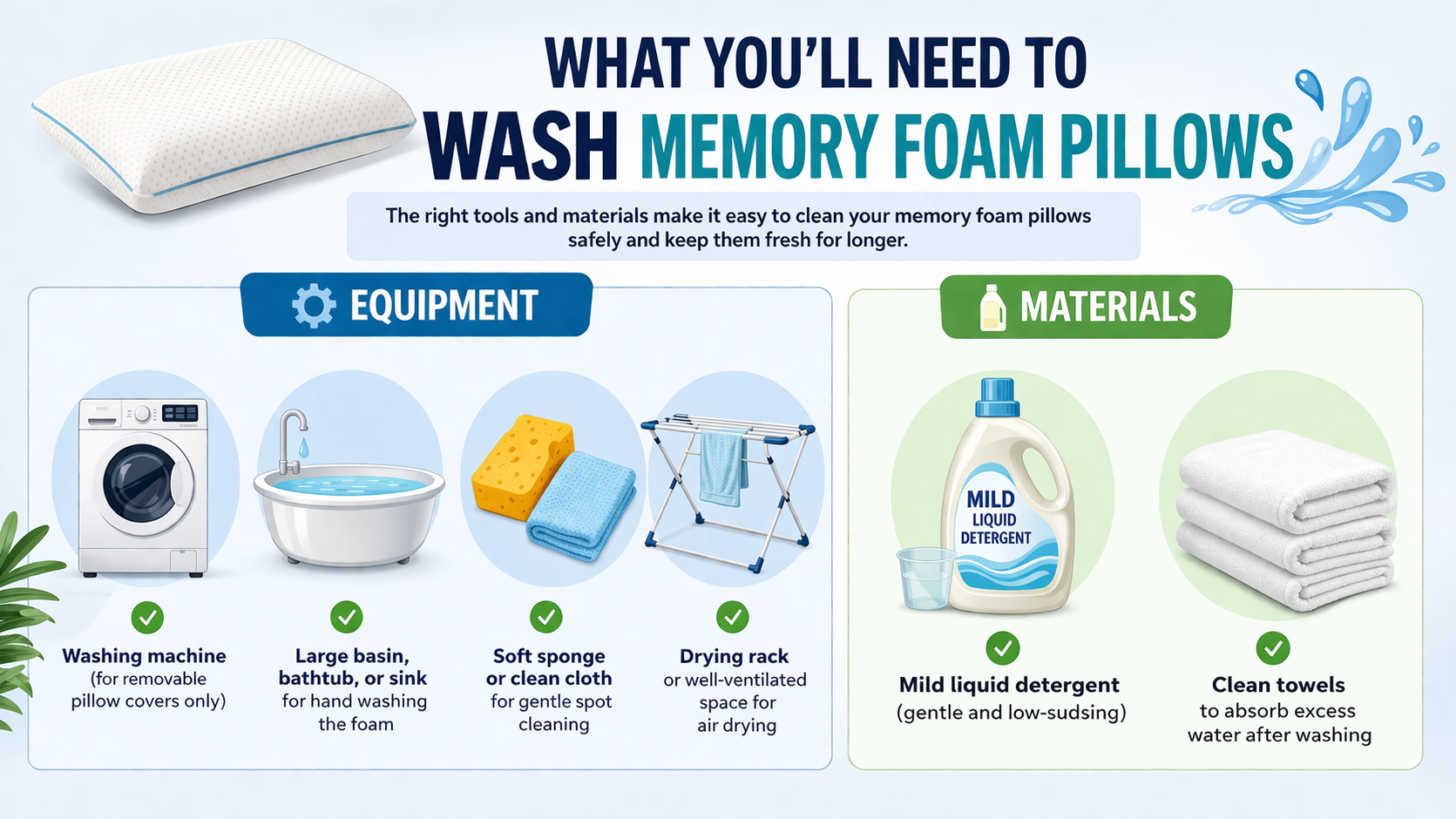 What You&rsquo;ll Need to Wash Memory Foam Pillows