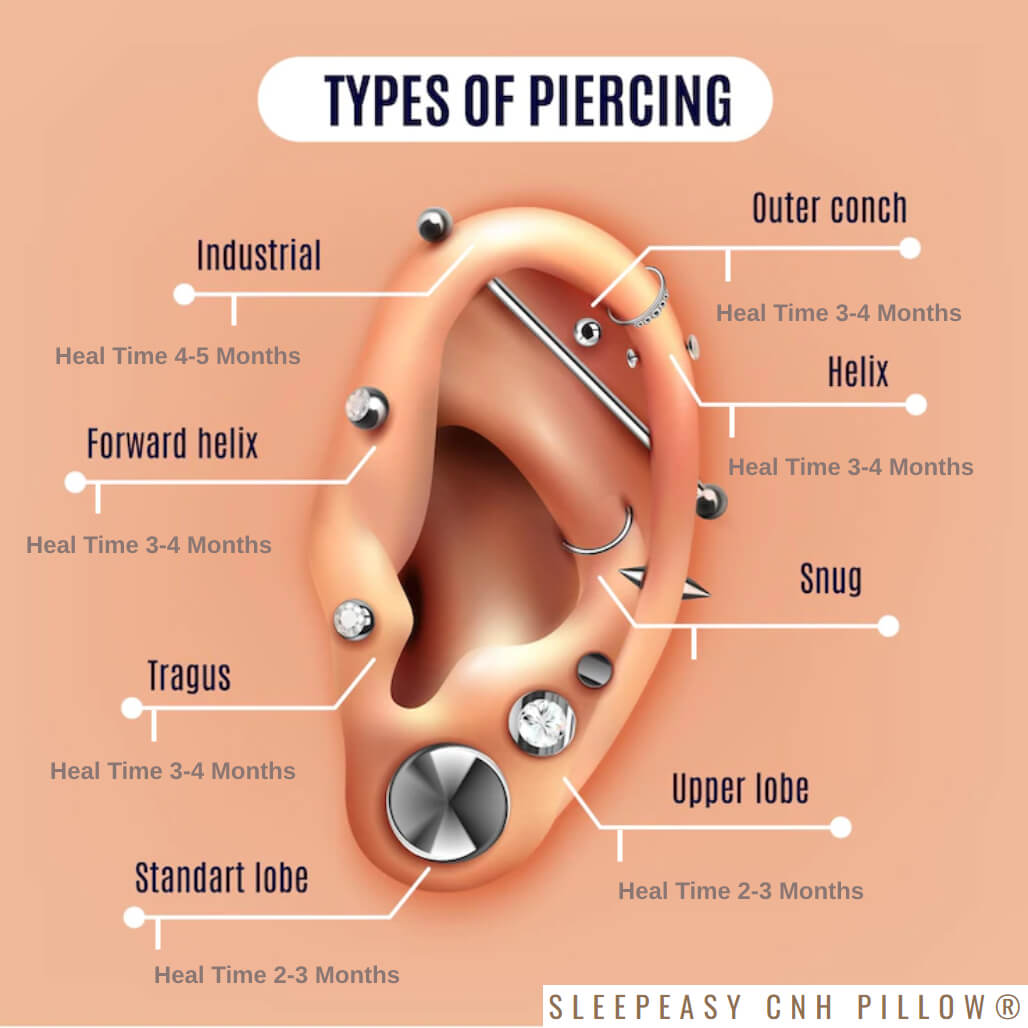 How Long Does It Take For Ear Piercings To Heal